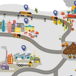 Regio Recycling Gruppe